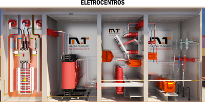 Eletrocentros - Média Tensão